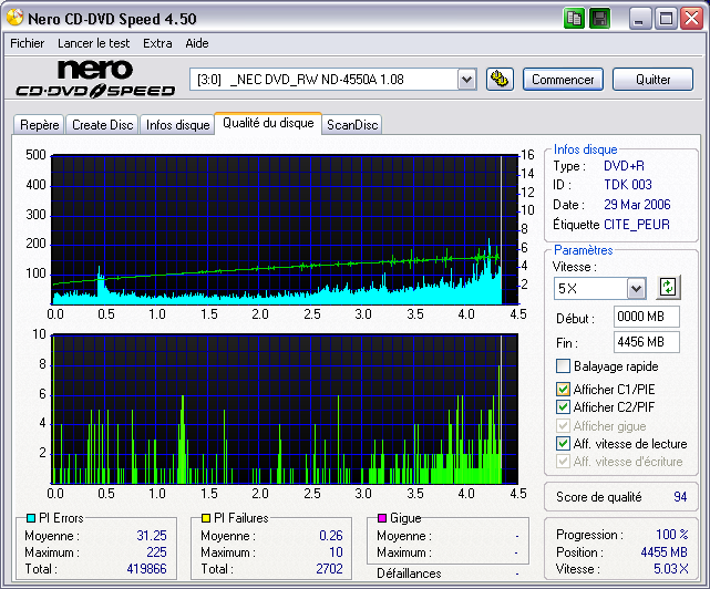 _NEC____DVD_RW_ND-4550A_1.08_29-March-2006_14_00.png