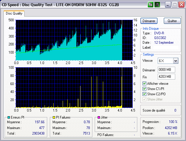 Test NeroCD-DVD Speed V3.16