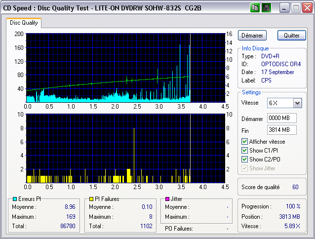 Nero CD-DVD Speed V3.30