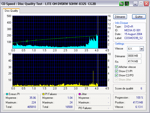 Nero CD/DVD Speed V3.30