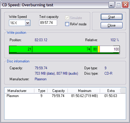 Test 16x sous Nero CD Speed