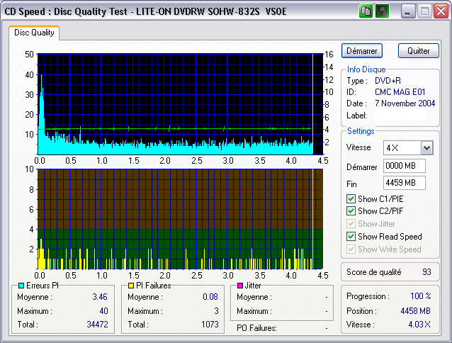 LITE-ON_DVDRW_SOHW-832S_VS0E_07-November-2004_08_19.png
