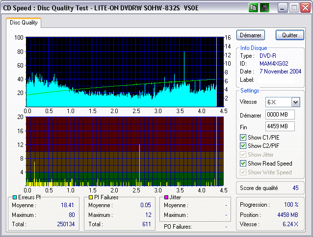 LITE-ON_DVDRW_SOHW-832S_VS0E_07-November-2004_10_42.png
