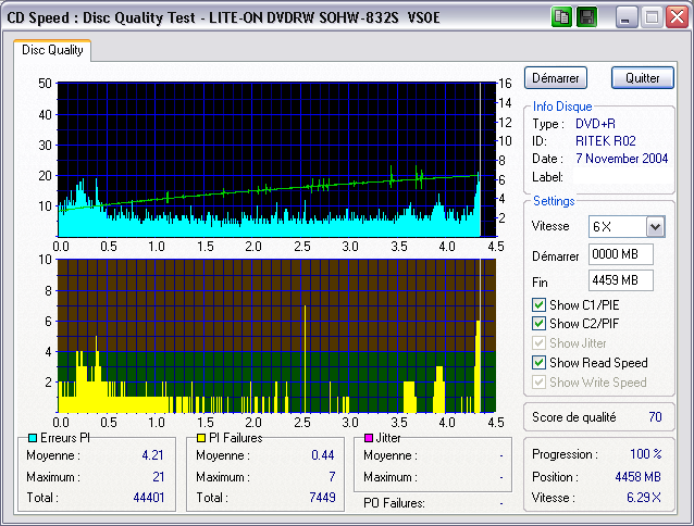 LITE-ON_DVDRW_SOHW-832S_VS0E_07-November-2004_15_15.png