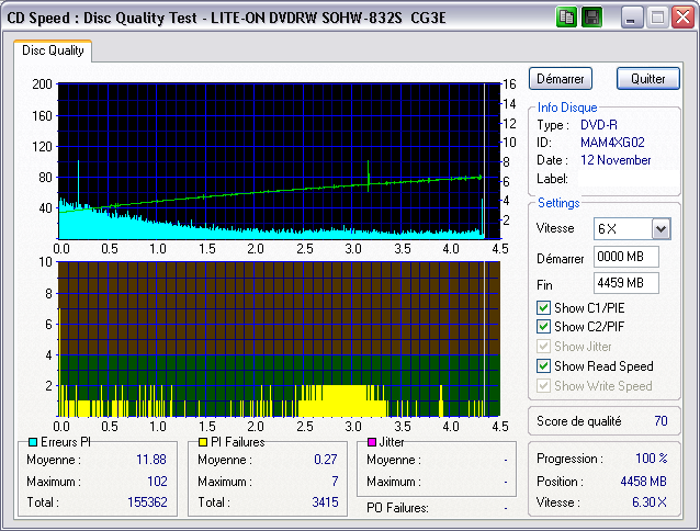 LITE-ON_DVDRW_SOHW-832S_CG3E_12-November-2004_21_09.png